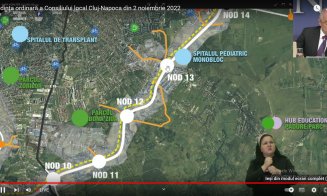 Care este TRASEUL primei etape din Centura Metropolitană a Clujului. Se începe cu accesul la Spitalul Regional, DN1 Florești la 6 benzi