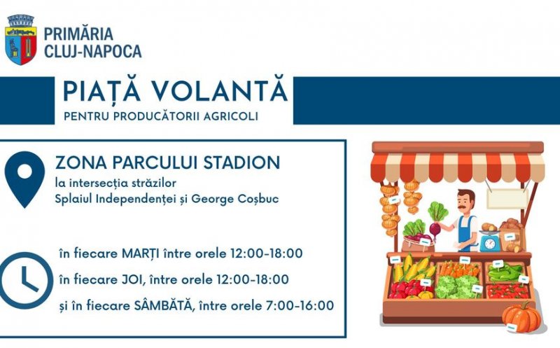 Toate piețele volante se vor desfășura în zona Parcului Stadion