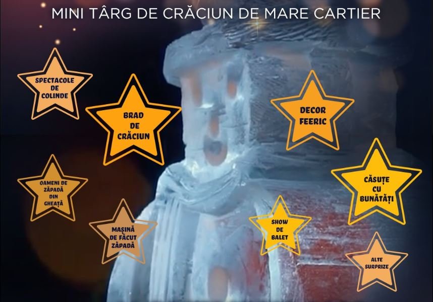 Proiect pilot: Se deschide un mini-târg de Crăciun într-un cartier din Cluj-Napoca