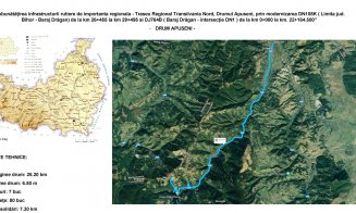 Drumul Apusenilor e GATA! 25 de km modernizați pe fonduri europene