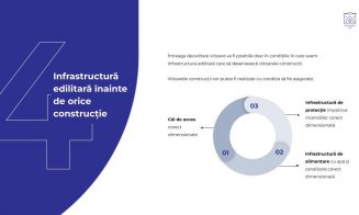 Noi detalii despre PUG-ul Floreștiului. Primarul Pivariu: „Haosul urbanistic va fi înlocuit de reguli și predictibilitate”