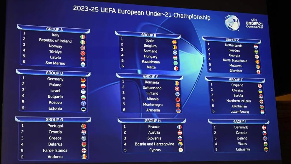 Naționala de tineret și-a aflat adversarii din preliminariile pentru EURO 2025