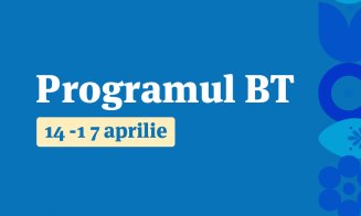 Program Banca Transilvania de Paște. Ce operațiuni poți face
