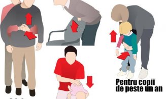 Eleva din Cluj care a decedat după ce s-a înecat cu un jeleu putea fi salvată. Medic: "Românii mor fără a li se aplica la timp manevra salvatoare"