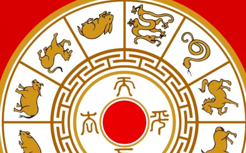 Zodiac chinezesc pentru duminică, 7 mai 2023. Ce zodie își întâlnește sufletul pereche