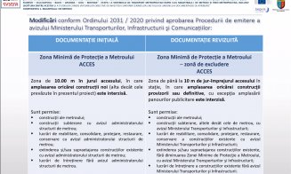 Proiectul metroului din Cluj, în comisia de urbanism a județului! Ce modificări s-au făcut