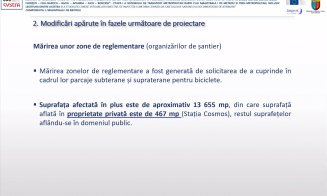 Proiectul metroului din Cluj, în comisia de urbanism a județului! Ce modificări s-au făcut