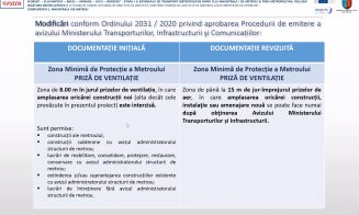 Proiectul metroului din Cluj, în comisia de urbanism a județului! Ce modificări s-au făcut