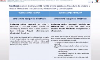 Proiectul metroului din Cluj, în comisia de urbanism a județului! Ce modificări s-au făcut
