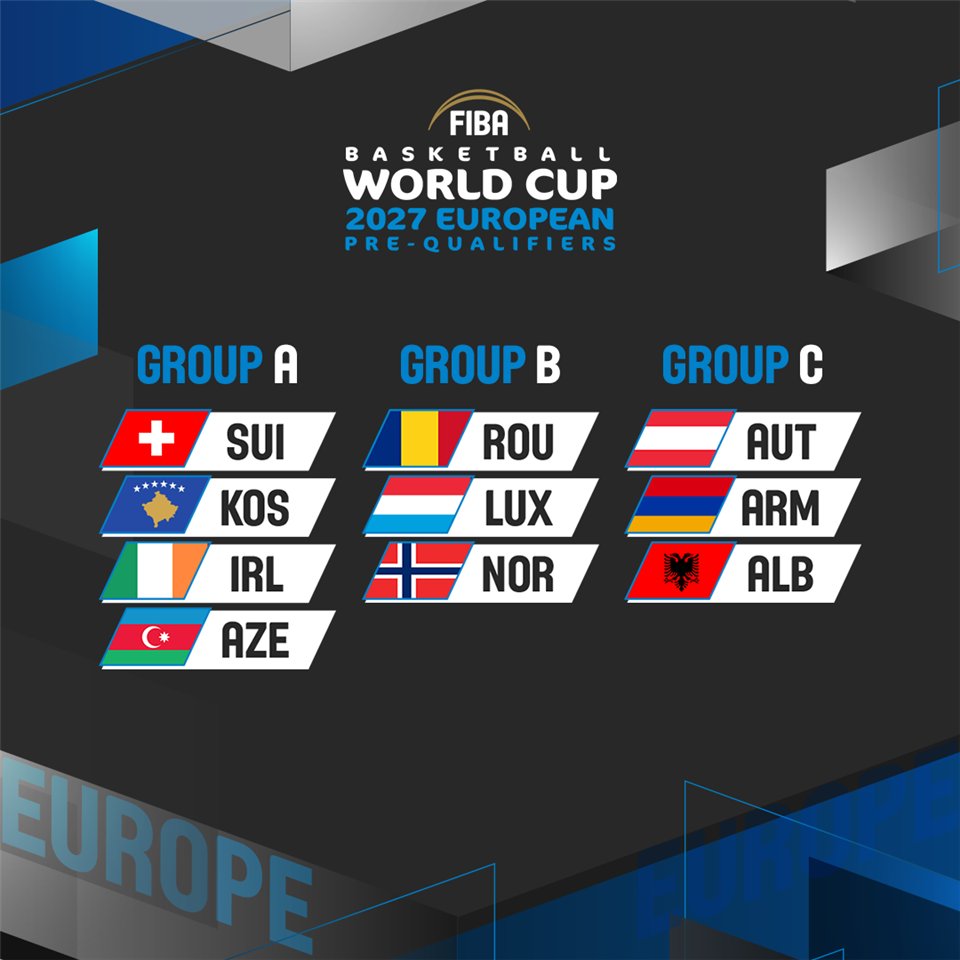 Echipa națională de baschet și-a aflat adversarii din pre-calificările Campionatului Mondial 2027