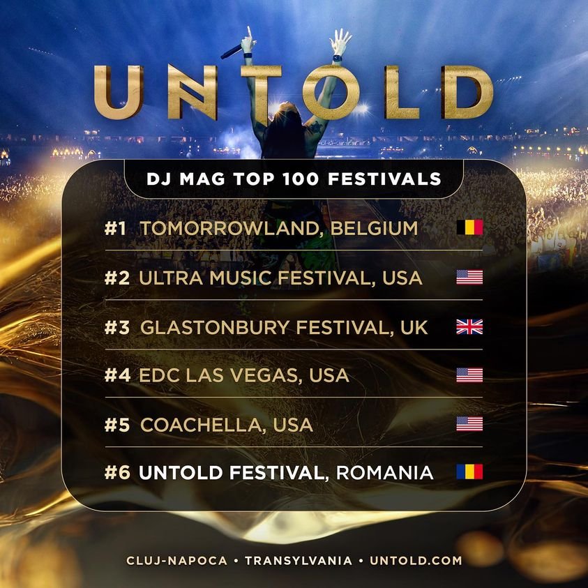Ziua de Cluj | UNTOLD a urcat pe locul 6 al topului celor mai mari  festivaluri din lume