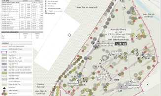 Un nou parc ultramodern în județul Cluj! Se întinde pe 4 hectare și va avea loc de joacă, de sport, tiroliană, zonă de belvedere