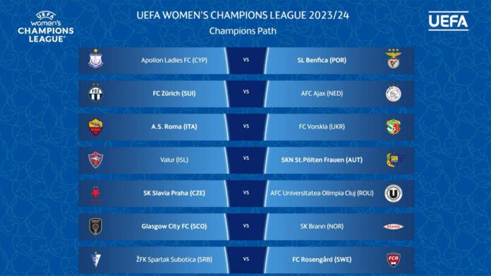 "U" Olimpia Cluj și-a aflat adevesara în runda 2 a UEFA Women’s Champions League