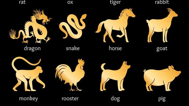 Horoscop chinezesc săptămânal, 23-29 octombrie 2023. Previziuni speciale pentru un nativ al zodiacului
