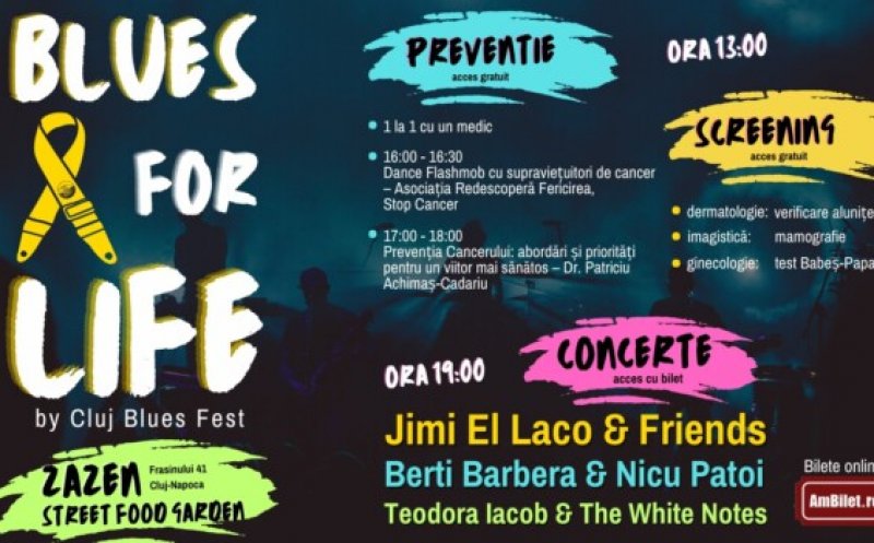 Teste GRATUITE de prevenire a cancerului în cadrul evenimentului „Blues for Life”, la Cluj-Napoca