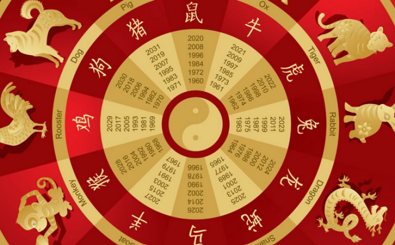Zodiac CHINEZESC saptamana 5-11 februarie 2024. Ce evenimente importante vor traversa zodiile