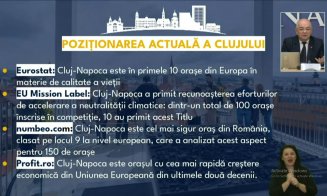 Bugetul municipiului Cluj-Napoca, pe masa Consiliului Local. Ședința azi, ONLINE!