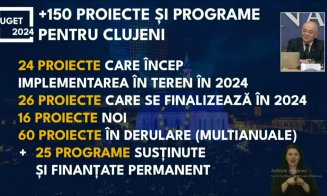 Bugetul municipiului Cluj-Napoca, pe masa Consiliului Local. Ședința azi, ONLINE!