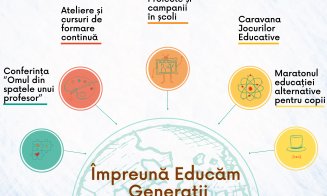 Caravana Reciclării Creative, sâmbătă la Cluj-Napoca: Cum să transformi gunoiul în comori / Împreună Educăm Generații