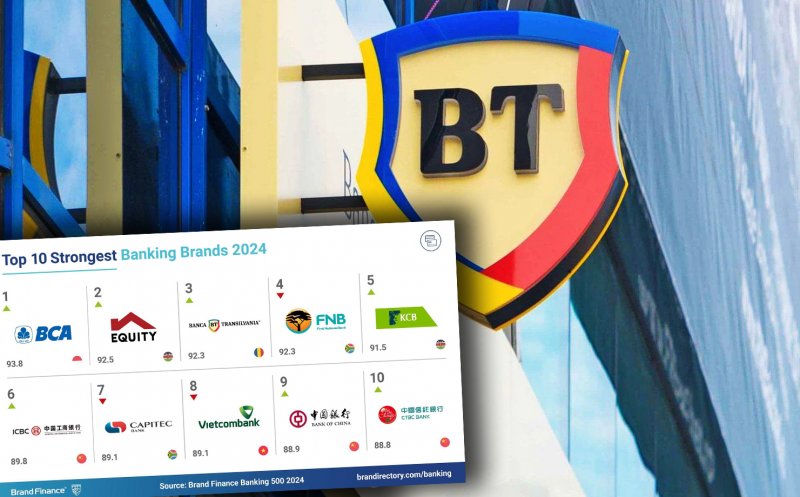 Banca Transilvania, al treilea cel mai puternic brand bancar din lume în acest an