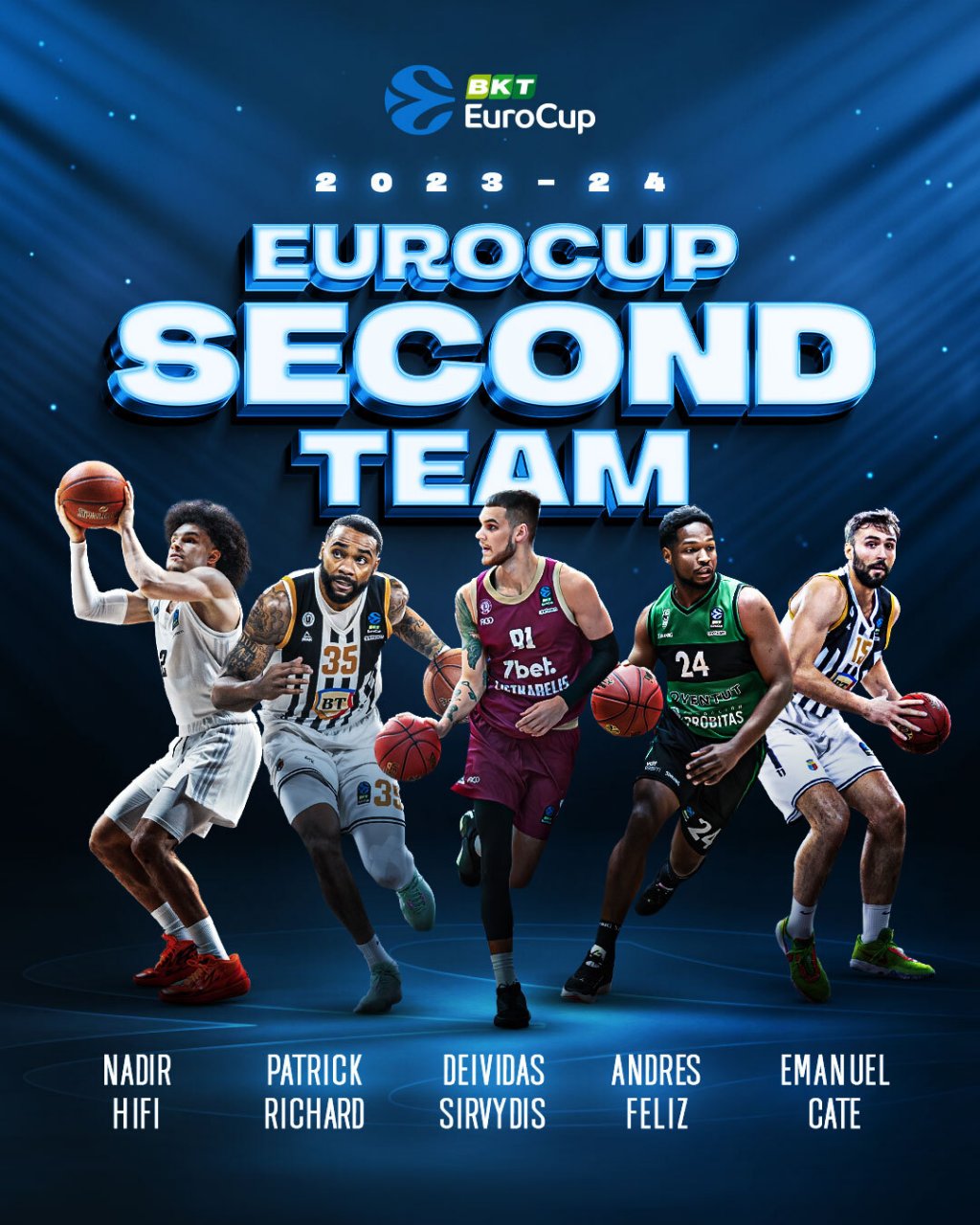 Emi Cățe și Patrick Richard, nominalizați în a doua echipă ideală a sezonului din EuroCup