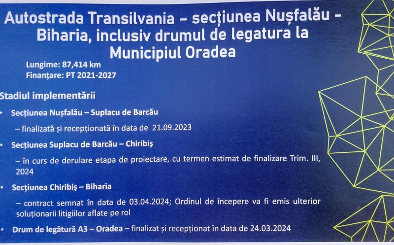 Pe 16 iunie 2024 se împlinesc două DECENII de la prima lopată dată de Bechtel pe AutostradaTransilvania: ''încă ne chinuim să reluăm lucrările''