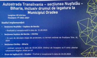 Pe 16 iunie 2024 se împlinesc două DECENII de la prima lopată dată de Bechtel pe AutostradaTransilvania: ''încă ne chinuim să reluăm lucrările''