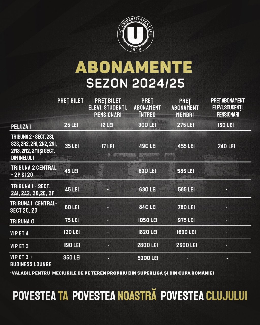 Universitatea Cluj a lansat abonamentele pentru noul sezon. Care e regulamentul campaniei