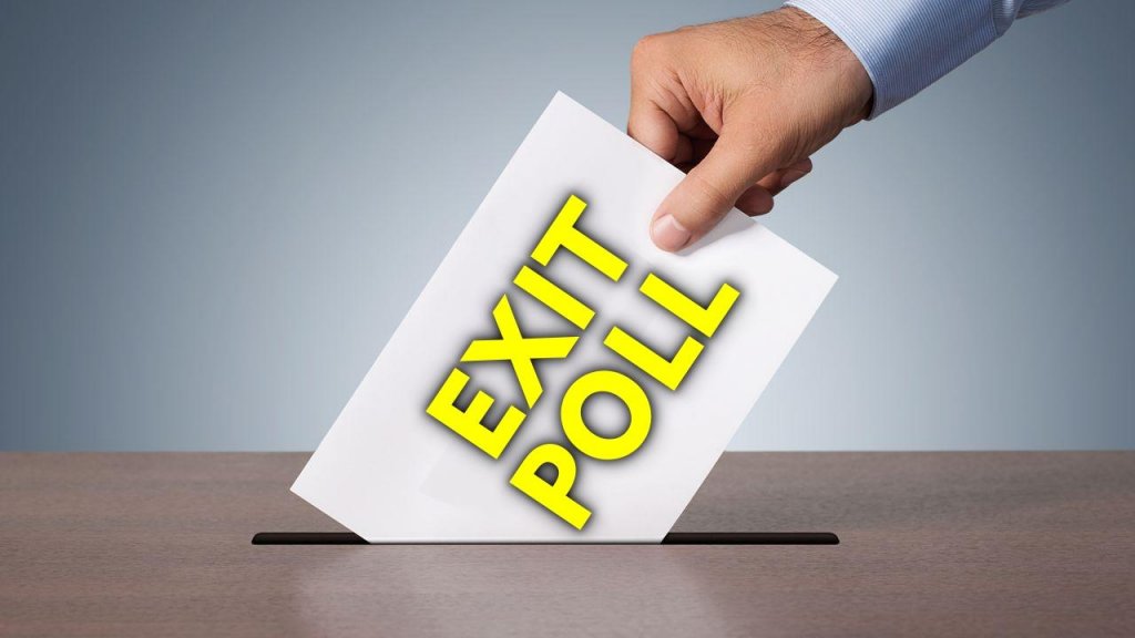 EXIT POLL  | REZULTATE alegeri locale și europarlamentare 2024. PSD și PNL ocupă primele două locuri. Bătălie AUR - ADU pentru locul trei