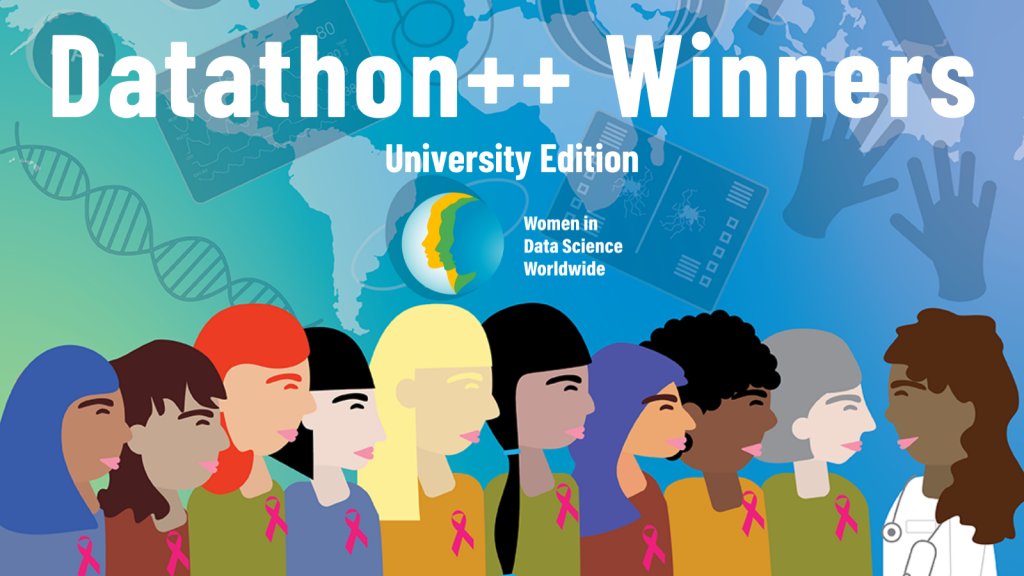 UTCN, pe primul loc mondial la competiția WiDS Datathon ++ University Edition 2024, lansată de Universitatea Stanford