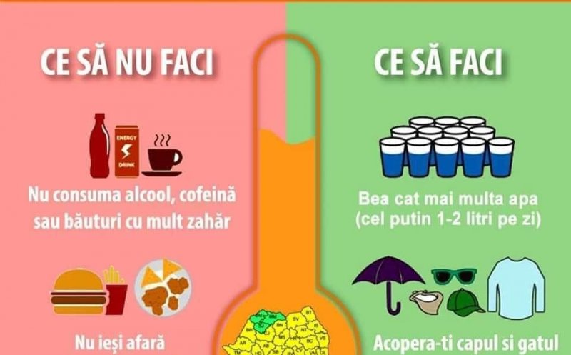 Clujul, sub COD PORTOCALIU si miercuri! Când se domolește căldura