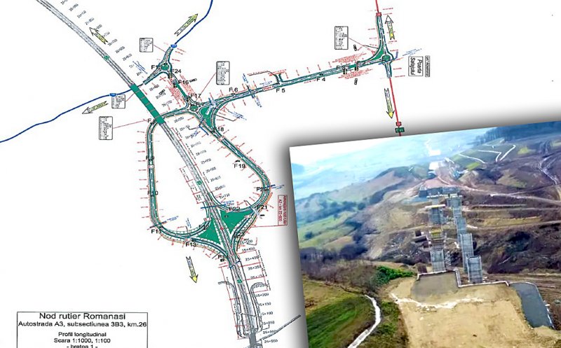 Autostrada Transilvania: EXPROPRIERI pentru nodul rutier de la Românași / 215 imobile, în valoare de aproape un milion lei
