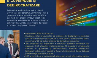 Clujeanul Mircea Abrudean, la un an de când a preluat mandatul de secretar general al Guvernului. Cum arată raportul de activitate