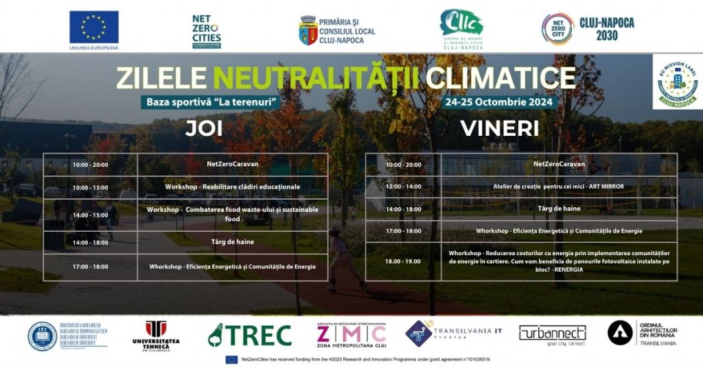 Ziele Neutralității Climatice în Cluj-Napoca / Ateliere creative, prezentări și discuții interactive