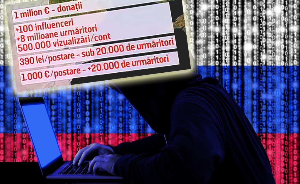 Iubirea de bani vs. Iubirea de ţară: 1.000 de euro pstarea pe Tik-Tok în „Campania cu zero lei” a candidatului pro-rus