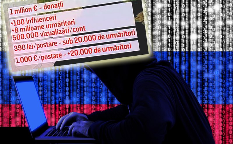 Iubirea de bani vs. Iubirea de ţară: 1.000 de euro pstarea pe Tik-Tok în „Campania cu zero lei” a candidatului pro-rus