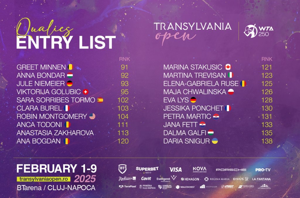 Lista jucătoarelor din calificările Transylvania Open 2025. Clujeanca Briana Szabo, beneficiara unui wild card