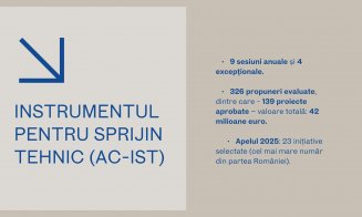 Mircea Abrudean și-a publicat raportul ca Secretar General al Guvernului: „A fost una dintre cele mai intense perioade din carieră”
