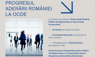 Mircea Abrudean și-a publicat raportul ca Secretar General al Guvernului: „A fost una dintre cele mai intense perioade din carieră”