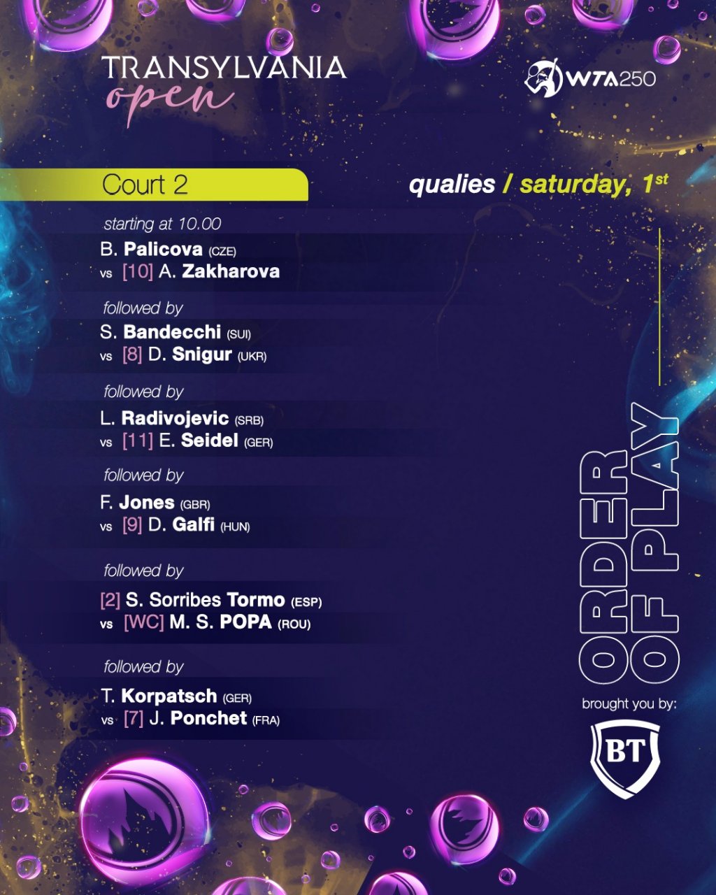Începe Transylvania Open 2025. Programul primei zile a calificărilor