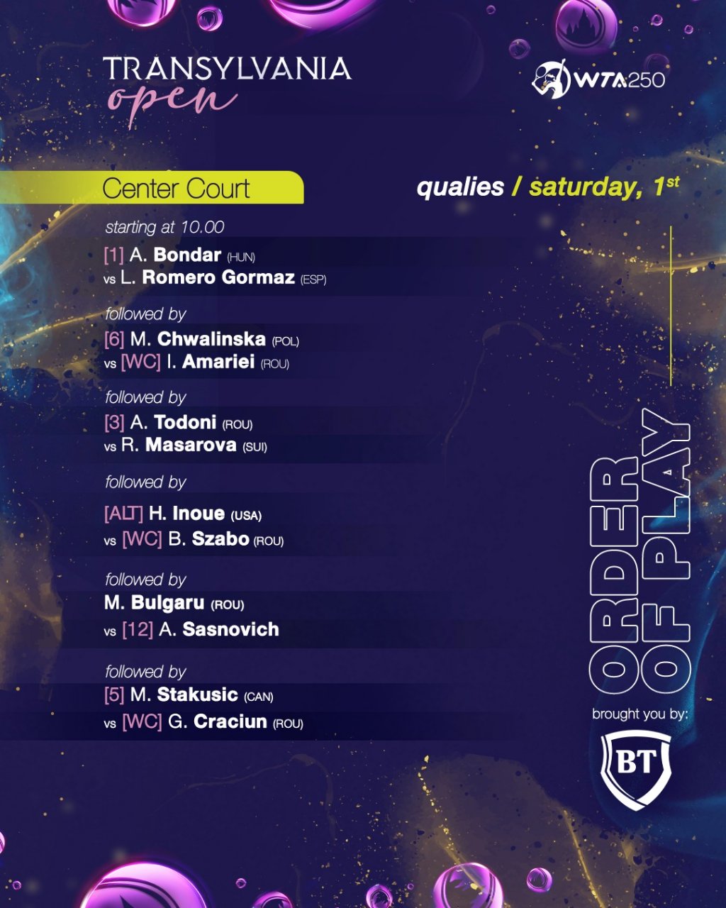 Începe Transylvania Open 2025. Programul primei zile a calificărilor