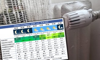 Cluj-Napoca: Agentul termic a revenit în calorifere noaptea trecută / 4 grade Celsius resimțite