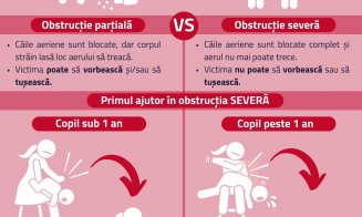Cum putem acorda primul ajutor atunci când un copil se îneacă cu mâncare