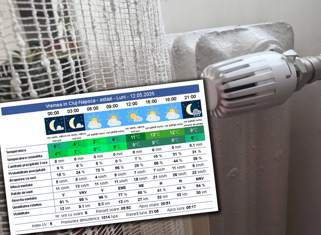 0 grade Celsius resimțite la Cluj-Napoca, luni 12 mai. Se dă căldură în calorifere, iar facturi la energie termică vom primi şi în iunie
