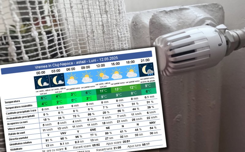 0 grade Celsius resimțite la Cluj-Napoca, luni 12 mai. Se dă căldură în calorifere, iar facturi la energie termică vom primi şi în iunie