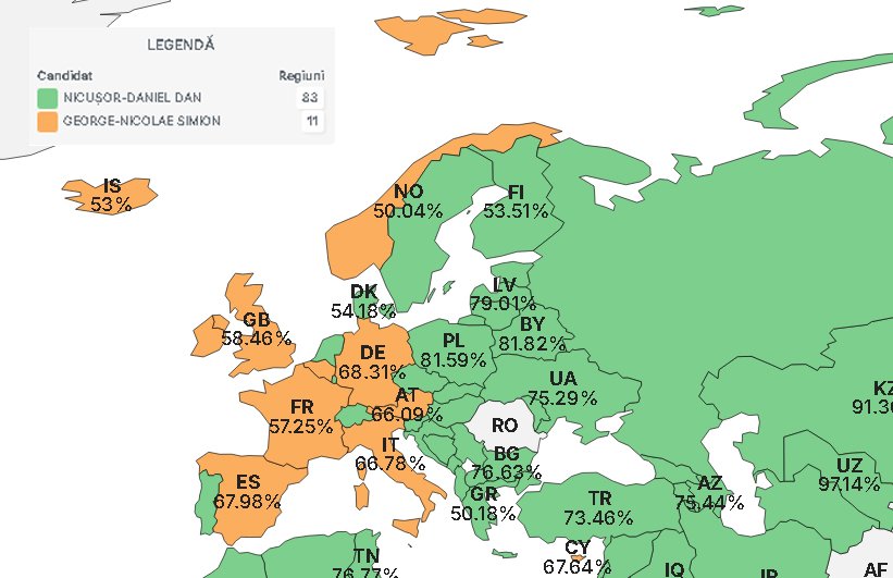 HARTA VOTULUI în Diaspora. Românii din UE au fost de partea lui Simion