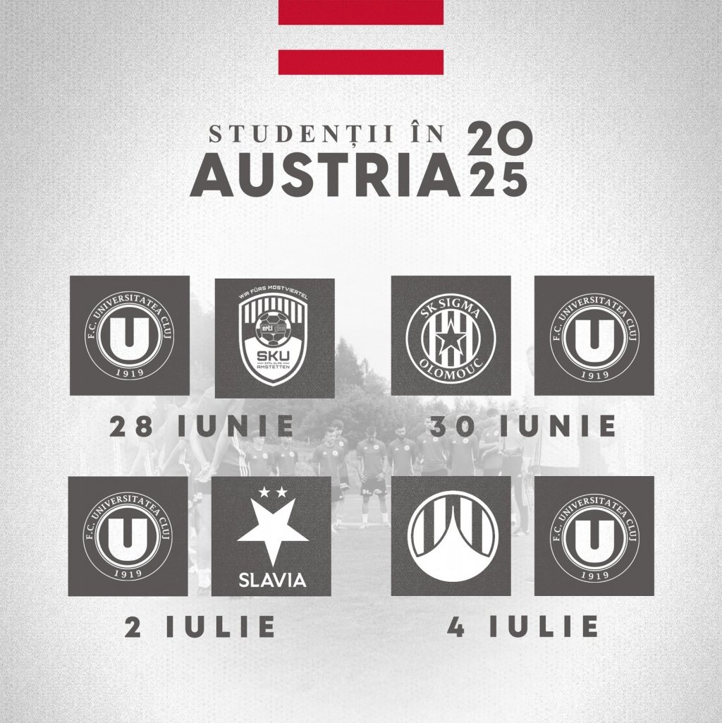 Adversari puternici pentru "U" Cluj în Austria. "Studenții" vor întâlni și o echipă de Champions League