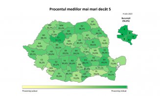 Evaluarea Națională 2025. Clujul, din nou în TOPUL județelor la promovare, cu un procent de peste 92%