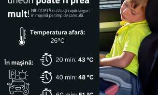 Niciodată nu lăsați copiii singuri în mașină pe timp de caniculă!