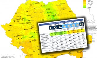 Doar 14 grade C și ceață la Cluj-Napoca după caniculă și vijelii